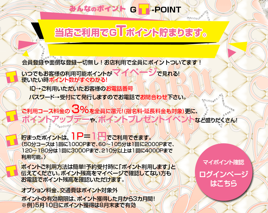 GTポイント
