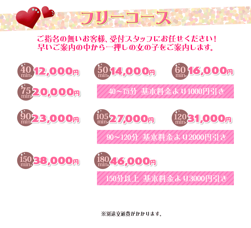 新横浜デリへル お得なフリーコース